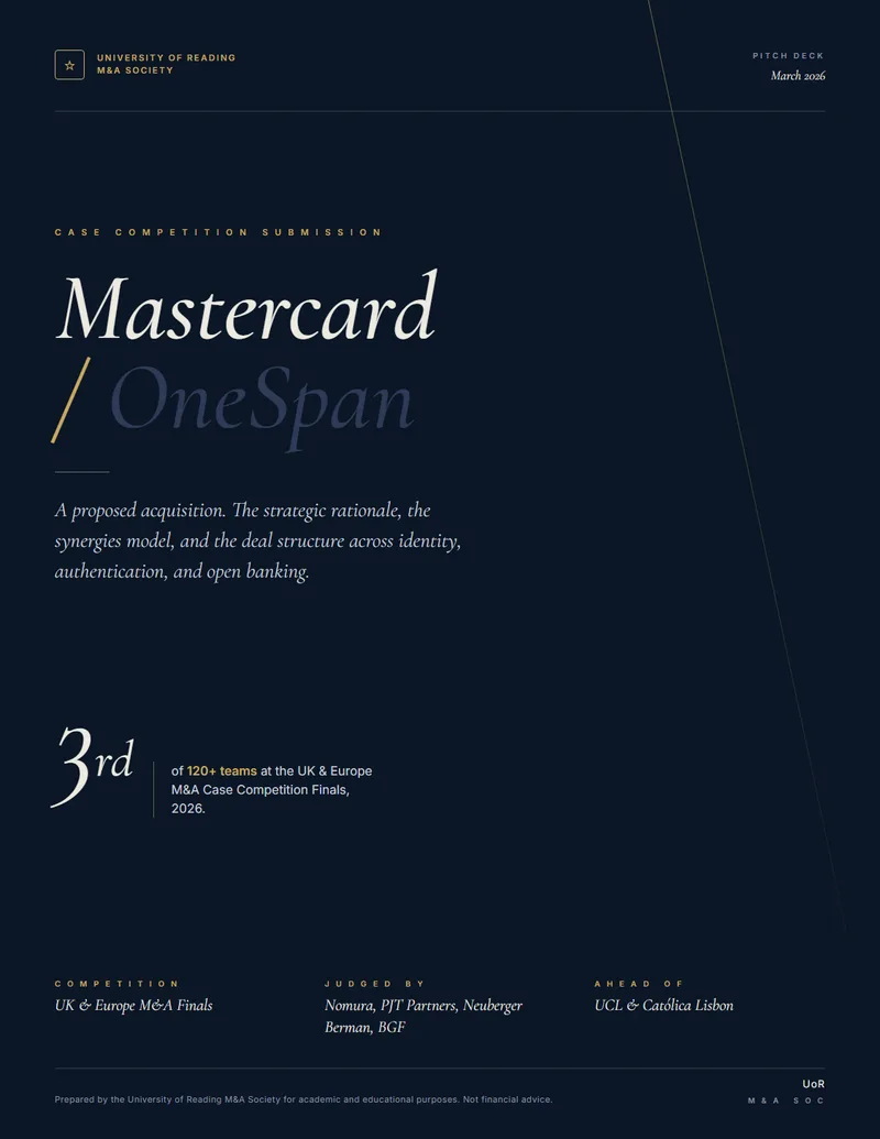 Cover of Mastercard / OneSpan