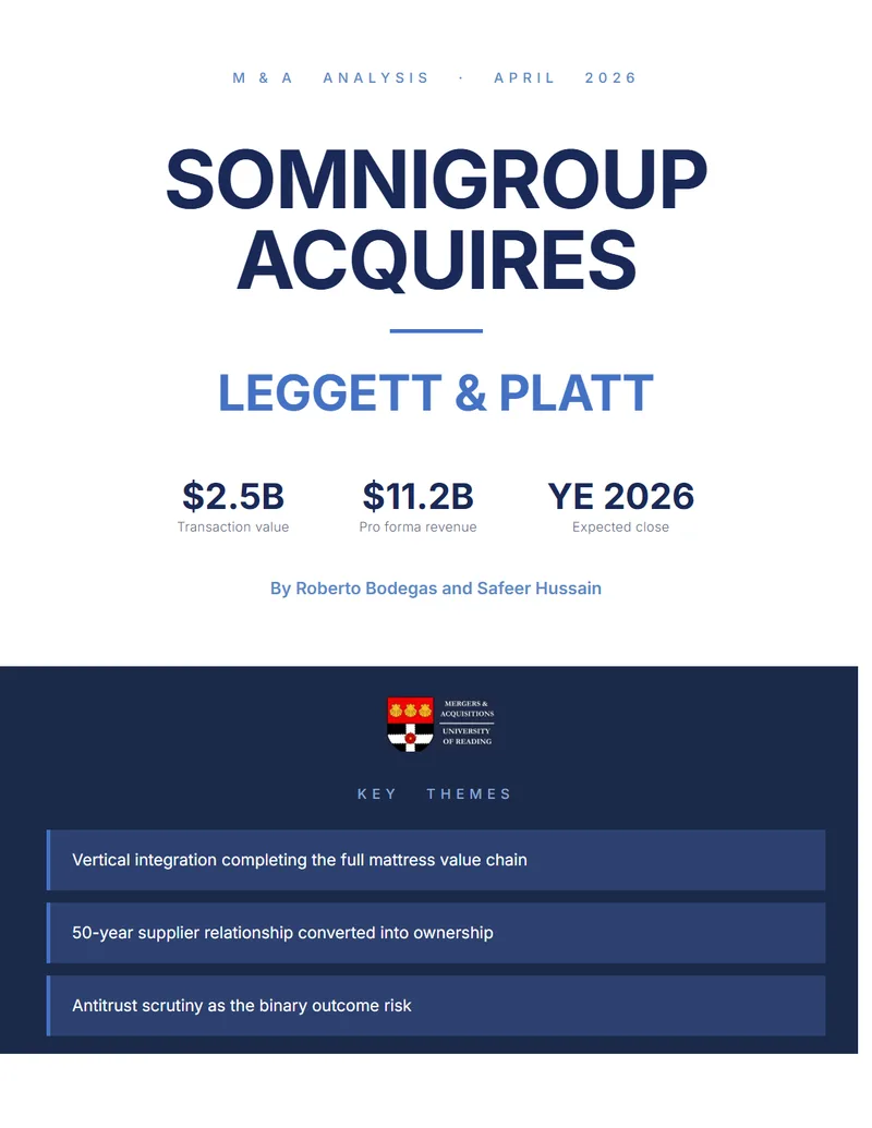 Cover of Somnigroup / Leggett & Platt